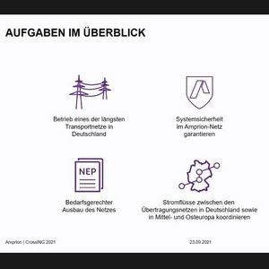 (Foto:Screenshot/ETIT/Braun/Radke)