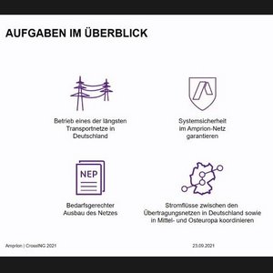 (Foto:Screenshot/ETIT/Braun/Radke)