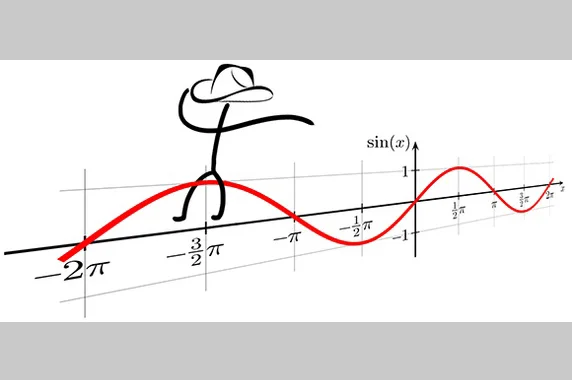 Mikrowellencowboys, HFS, EST