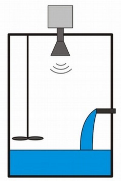 Tankradar (Bild: Timo Jaeschke)