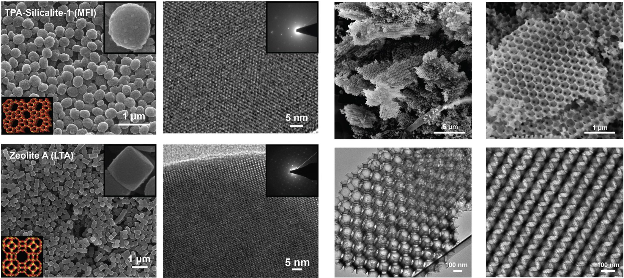 Representative zeolites with diverse cage architectures and pore structures synthesised using the ultrafast laser fabrication method we pioneered.